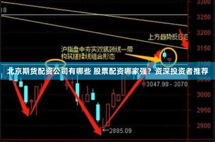 北京期货配资公司有哪些 股票配资哪家强？资深投资者推荐