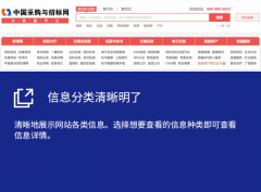 程行业数字化转型